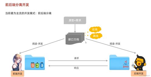 Node.js下载与安装指南 助力旅游开发项目策划咨询技术栈构建